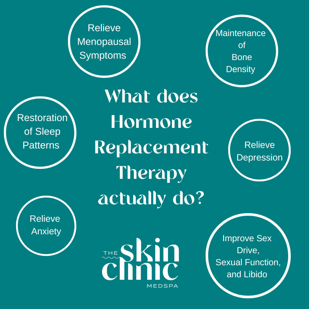 Hormone Replacement Therapy In Mankato Mn The Skin Clinic Medspa 